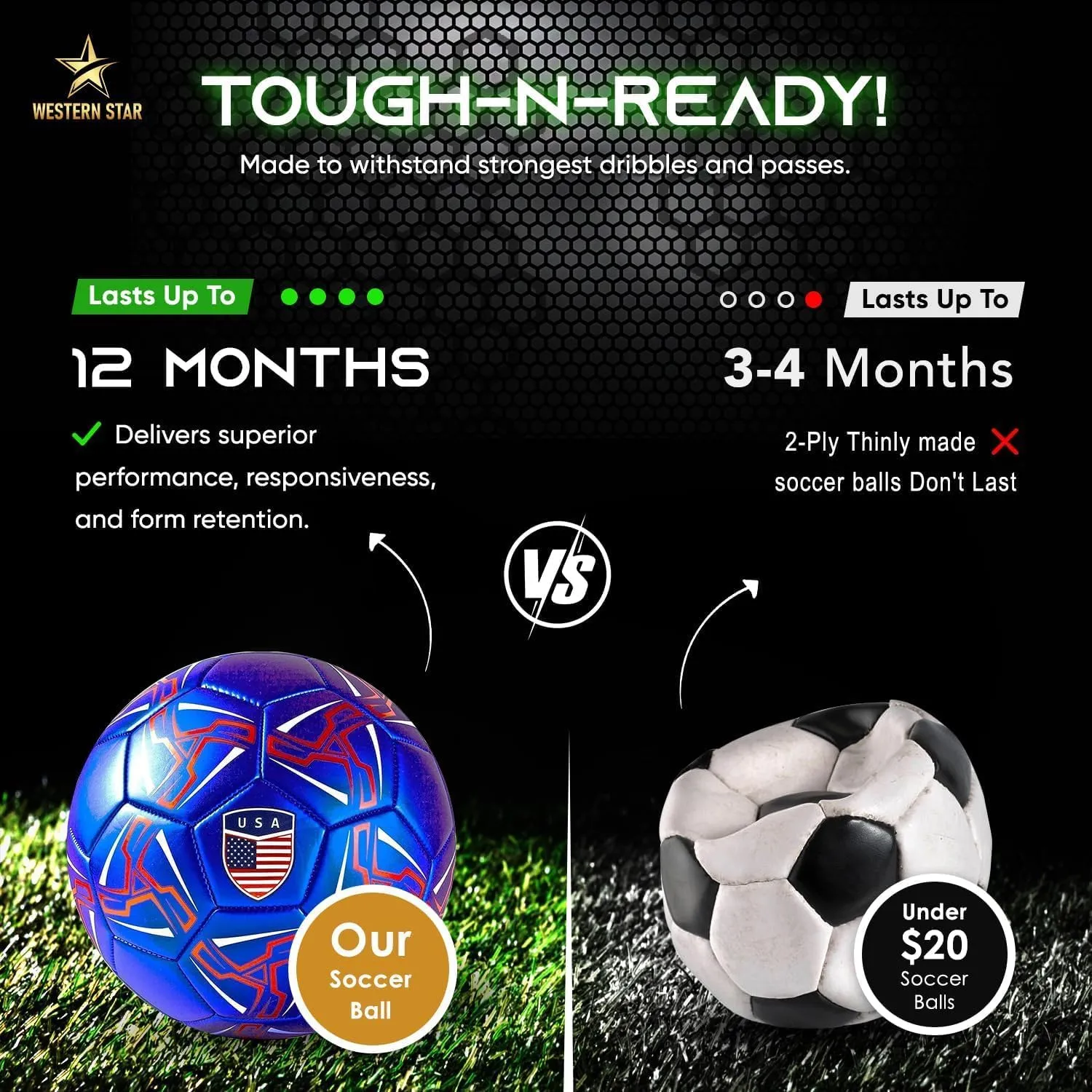 Western Star Soccer Ball USA Size 3 & Size 4 & Size 5 - Official Match Weight - 4 Colors - Youth & Adult Soccer Players - Attractive and Durable Design