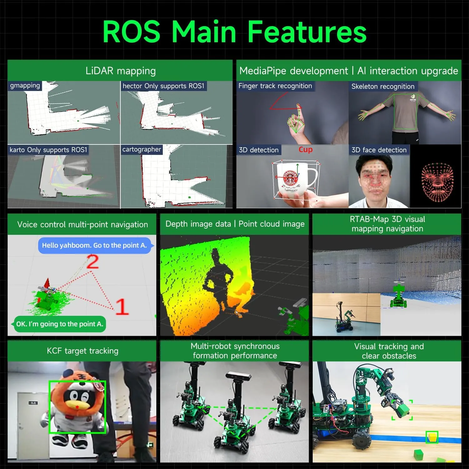 Yahboom Jetson Orin Nano 8GB Super Electronics Project Kit Smart Car Robot with 6DOF Moveit Robotic Arm for Professionals DIY Maker Mecanum Wheel Chassis (with Orin Nano Super 8GB)
