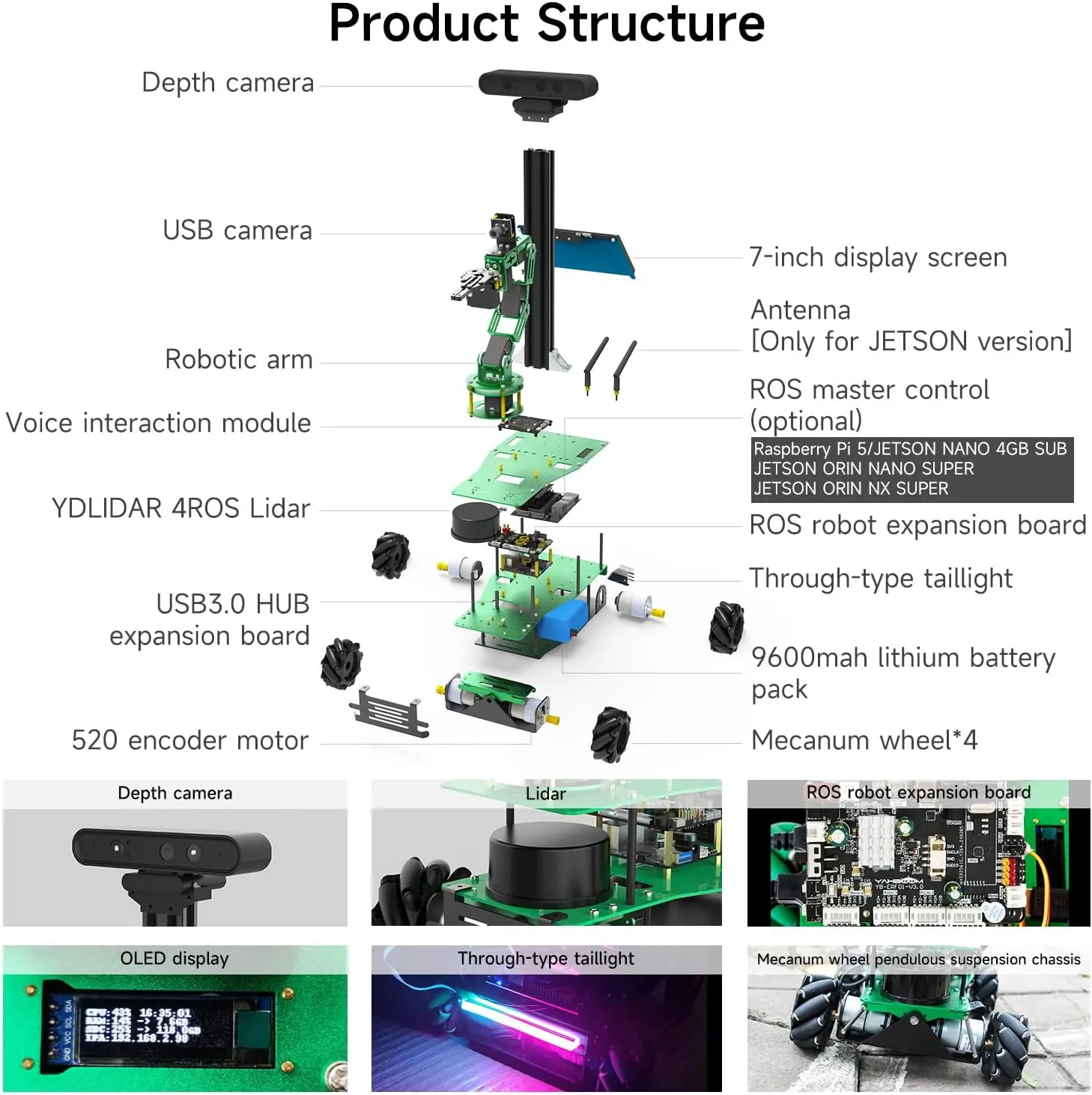Yahboom Jetson Orin Nano 8GB Super Electronics Project Kit Smart Car Robot with 6DOF Moveit Robotic Arm for Professionals DIY Maker Mecanum Wheel Chassis (with Orin Nano Super 8GB)