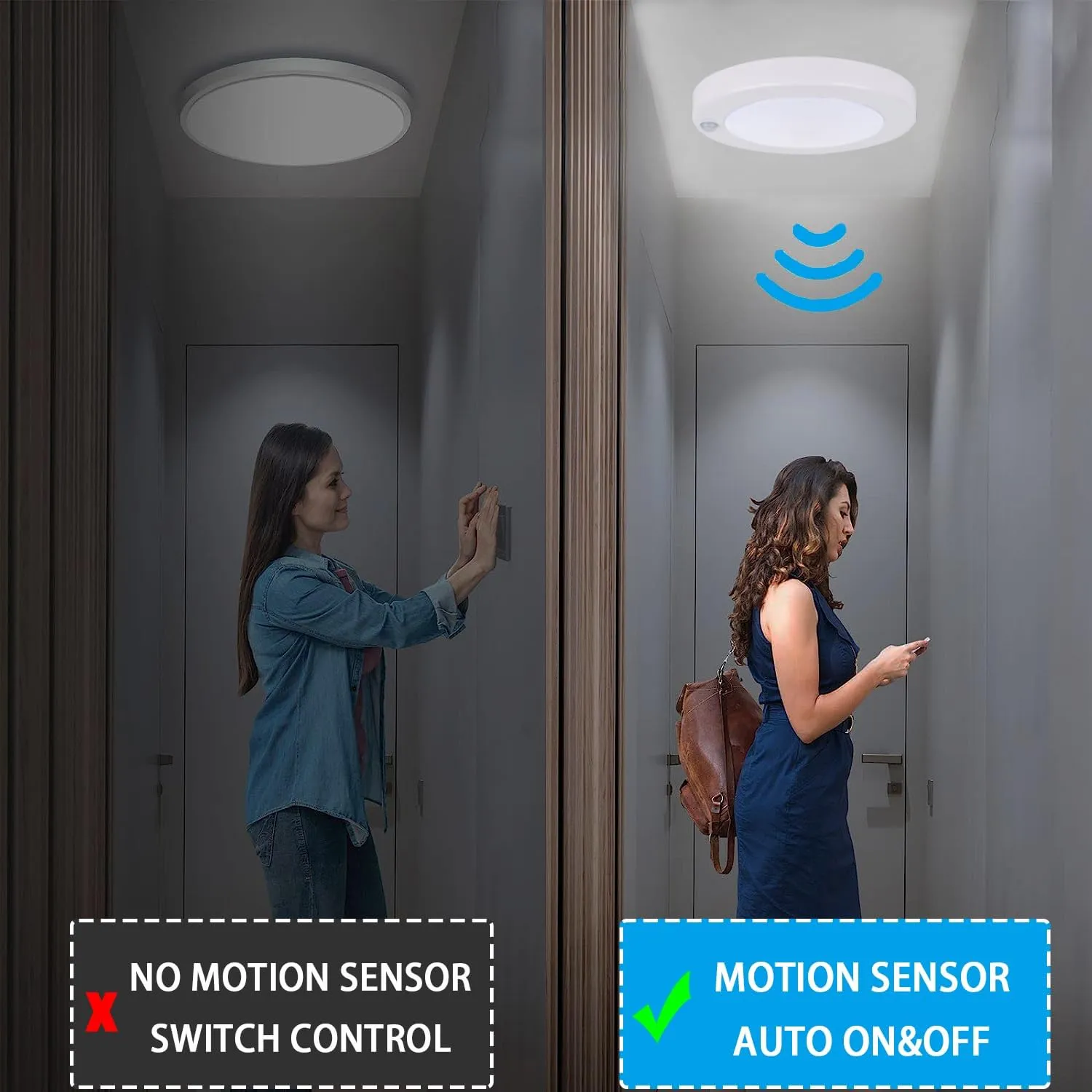 YoonLIT Flush Mount PIR Motion Sensor LED Ceiling Light, 6.2 Inch 10.5W 800 Lumen, Motion Activated Ceiling Fixture for Closet, Garage, Doorway, Stairway, Hallway, White Finish 5000K 2-Pack