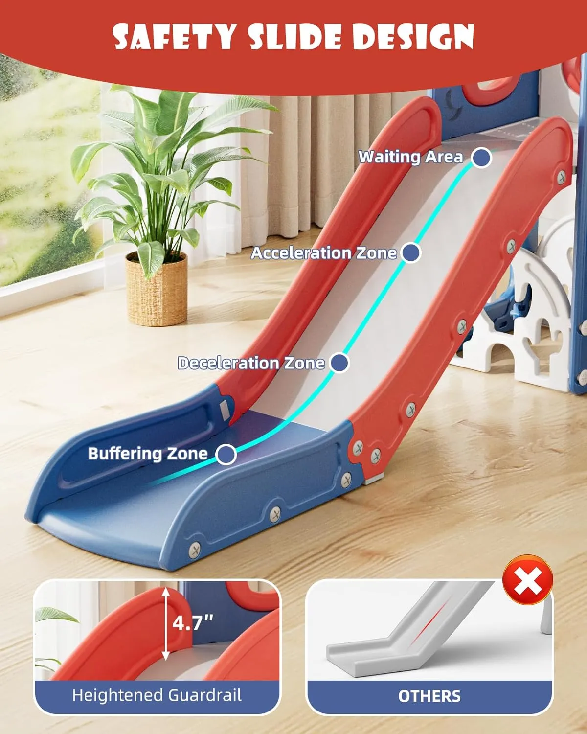 YUFU 7 in 1 Kids Slide for Toddlers, Toddler Slide Playset with Golf, Climber, Basketball Hoop and Ball, Indoor Outdoor Toddler Playground for Kids Age 1-3 (Blue Red)
