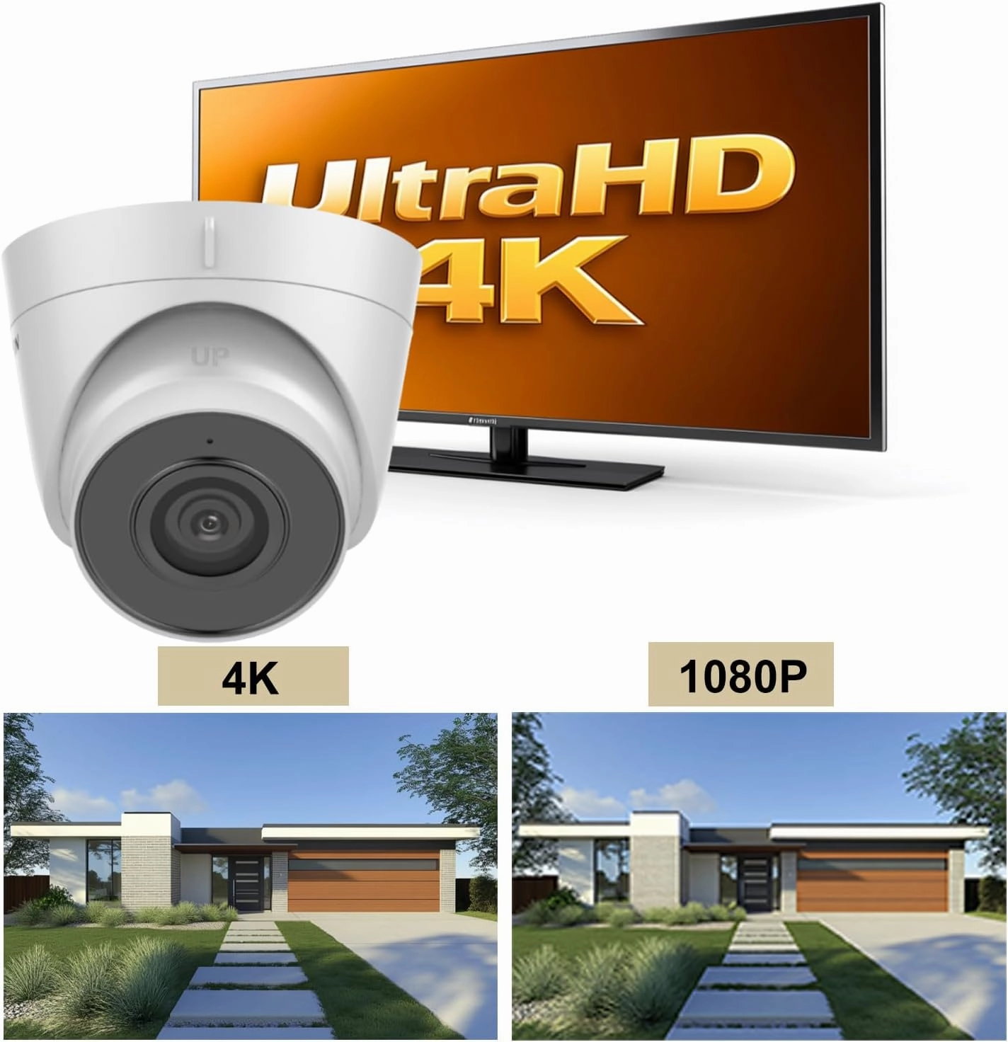 Ⲏіkvіsіon DS-2CD1383G0-IUF 4K 8MP Turret POE Dome Camera, 2.8mm Lens with 256G SD Card Slot, Outdoor Rated H.265 , WDR, Built-in Microphone for Real-Time Audio Security, Compatible with Hikvision NVR